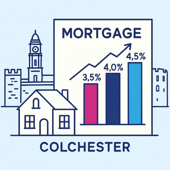 Comparison chart of mortgage rates with Colchester backdrop